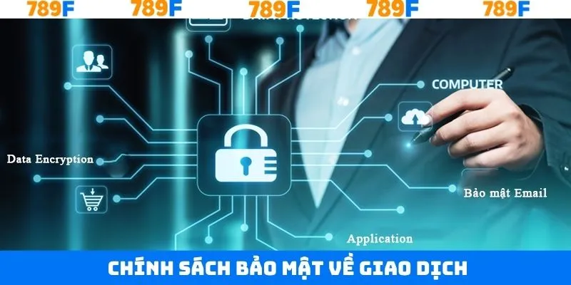 Chính sách bảo mật 789F về hoạt động tài chính