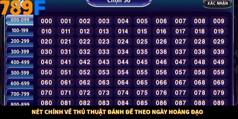 Nổ Hũ Online 789F Có Kiểm Soát Thuật Toán Không 7 Nét chính về thủ thuật đánh đề theo ngày hoàng đạo