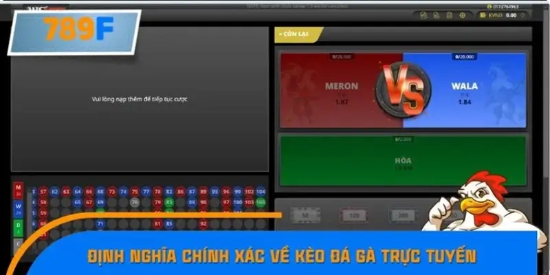 Định nghĩa chính xác về kèo đá gà trực tuyến